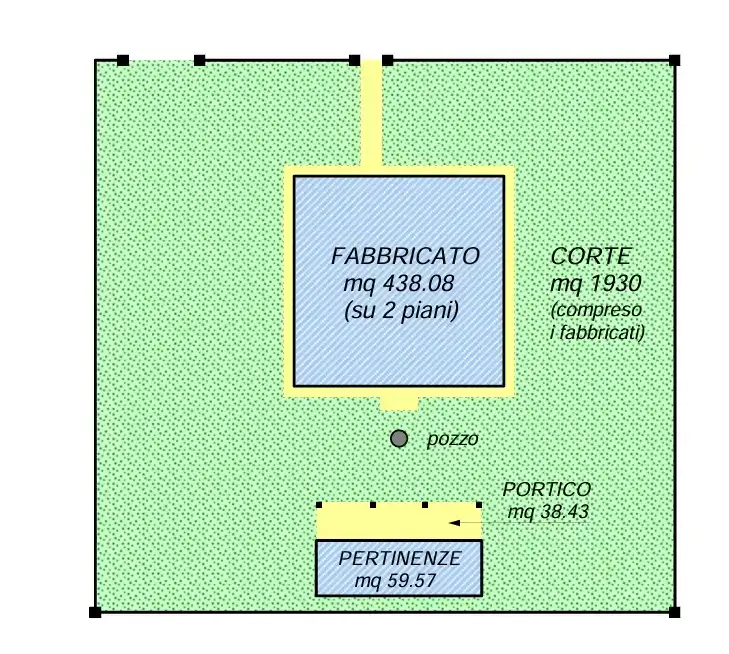 Planimetria 1